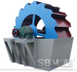 Sand washing equipment