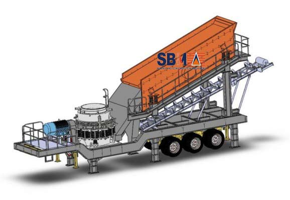 SBM-Best mobile crusher manufacture in China!