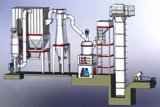marble grinding plant